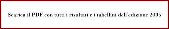 Scarica il PDF con tutti i risultati e i tabellini dell’edizione 2005