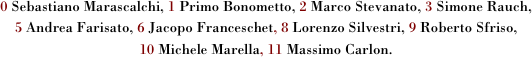 0 Sebastiano Marascalchi, 1 Primo Bonometto, 2 Marco Stevanato, 3 Simone Rauch, 
5 Andrea Farisato, 6 Jacopo Franceschet, 8 Lorenzo Silvestri, 9 Roberto Sfriso, 
10 Michele Marella, 11 Massimo Carlon.