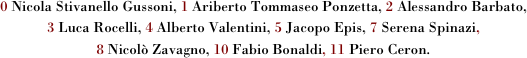 0 Nicola Stivanello Gussoni, 1 Ariberto Tommaseo Ponzetta, 2 Alessandro Barbato, 
3 Luca Rocelli, 4 Alberto Valentini, 5 Jacopo Epis, 7 Serena Spinazi, 
8 Nicolò Zavagno, 10 Fabio Bonaldi, 11 Piero Ceron.
