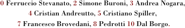 0 Ferruccio Stevanato, 2 Simone Buroni, 3 Andrea Nogara, 
4 Cristian Andreutto, 5 Cristiano Spiller,
 7 Francesco Brovedani, 8 Pedrotti 10 Dal Borgo. 