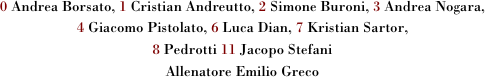 0 Andrea Borsato, 1 Cristian Andreutto, 2 Simone Buroni, 3 Andrea Nogara, 
4 Giacomo Pistolato, 6 Luca Dian, 7 Kristian Sartor, 
8 Pedrotti 11 Jacopo Stefani 
Allenatore Emilio Greco