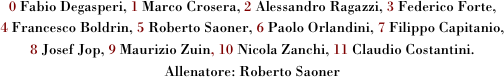 0 Fabio Degasperi, 1 Marco Crosera, 2 Alessandro Ragazzi, 3 Federico Forte, 
4 Francesco Boldrin, 5 Roberto Saoner, 6 Paolo Orlandini, 7 Filippo Capitanio, 
8 Josef Jop, 9 Maurizio Zuin, 10 Nicola Zanchi, 11 Claudio Costantini.
Allenatore: Roberto Saoner