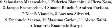 0 Sebastiano Marascalchi, 1 Federico Bianchini, 2 Piero Rosa, 
3 Jacopo Franceschet, 4 Simone Rauch, 6 Andrea Farisato, 
7 Nicolò Vianello, 8 Lorenzo Silvestri, 
9 Emanuele Scarpa, 10 Massimo Carlon, 11 Alvise Balbi.
Allenatore: Emanuele Scarpa